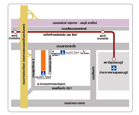 อสังหาฯ