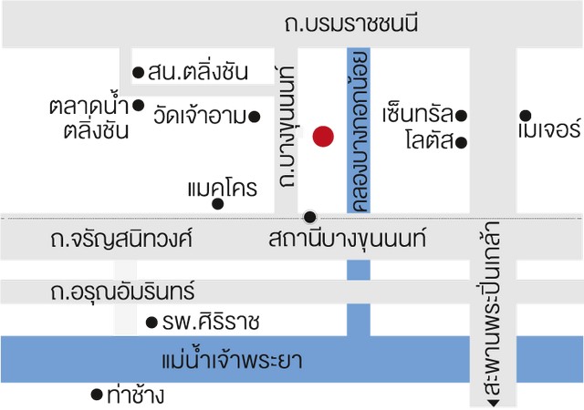 อสังหาฯ