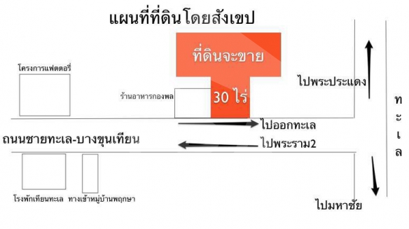 อสังหาฯ