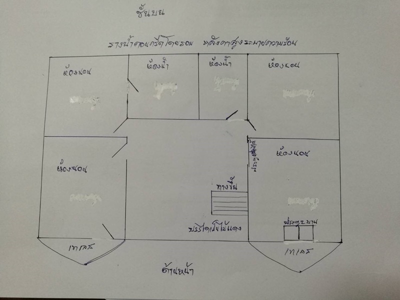 อสังหาฯ